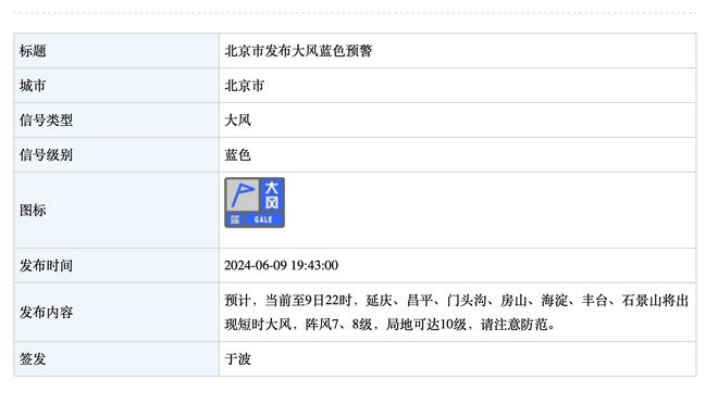 ?勇士记者无奈吐槽球队：老 慢 小 衰